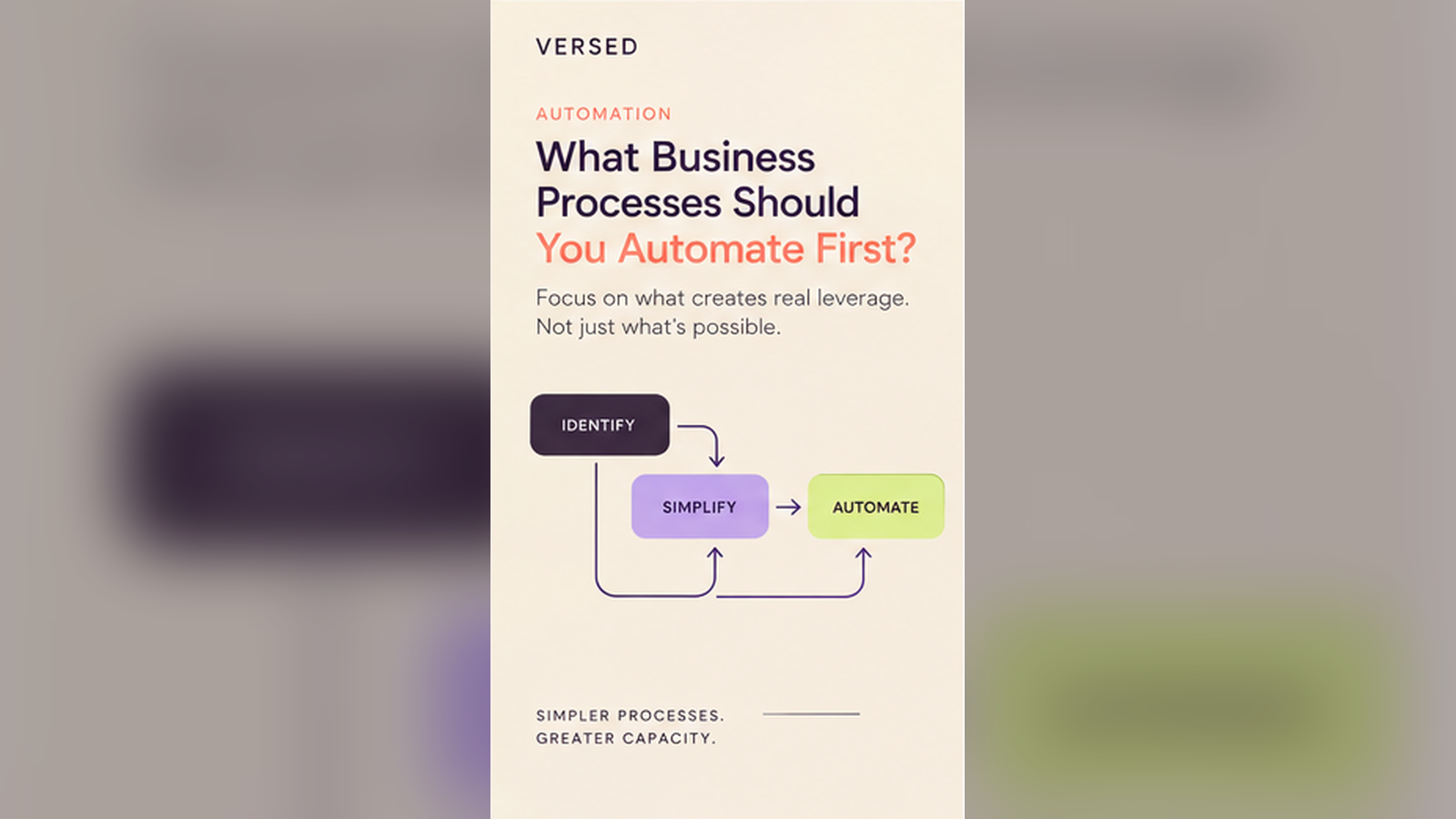 Versed Insights cover for What Business Processes Should You Automate First?